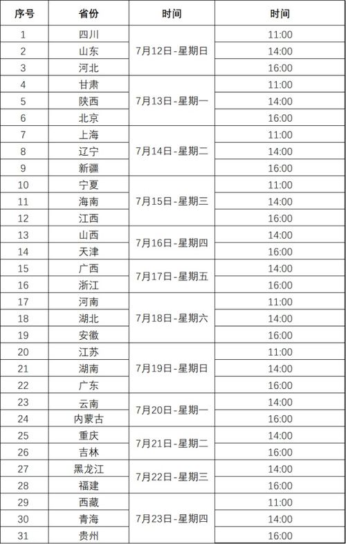 對外經(jīng)濟貿(mào)易大學2020年招生政策解讀與經(jīng)濟貿(mào)易咨詢