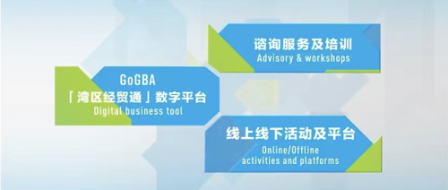 全面聯通粵港澳商機，『GoGBA 灣區經貿通』助力企業共赴新機遇、新動力、新起航
