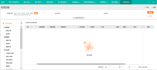 唐山農(nóng)資采購軟件 賦能現(xiàn)代農(nóng)業(yè)，開啟智慧采購新篇章